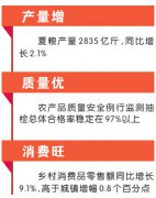 澳门皇冠赌场_澳门皇冠网址_澳门皇冠网站_ 农业生产形势稳定